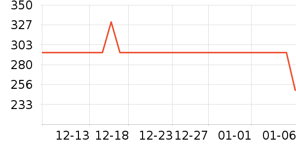 �����������ʷ�۸�