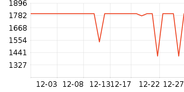 ����ե֭����ʷ�۸�