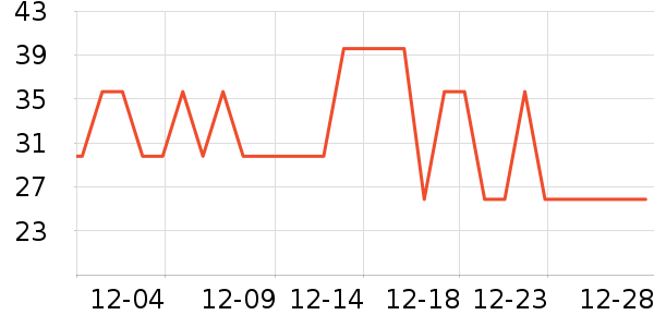 �����������廤����ʷ�۸�