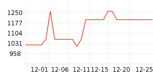 ̨����ʷ�۸�