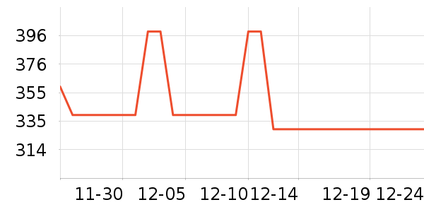 ˹�����˶�Ь��ʷ�۸�