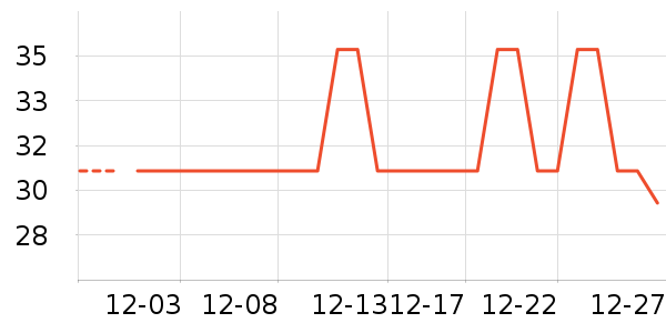 ������������ʳ��ʷ�۸�