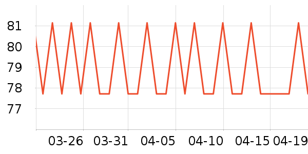 ����������ζ��ʷ�۸�