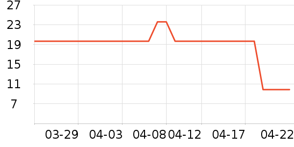 ���ϱ���������ʳ��ʷ�۸�