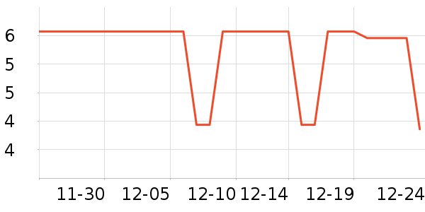 �ٲ�ζ�۽�/����/������ʷ�۸�