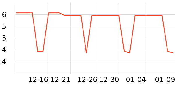 �ٲ�ζ�۽�/����/������ʷ�۸�