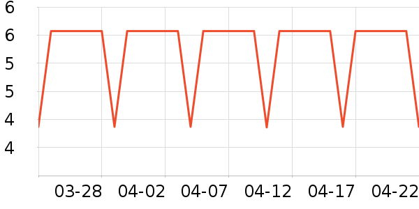 �ٲ�ζ�۽�/����/������ʷ�۸�