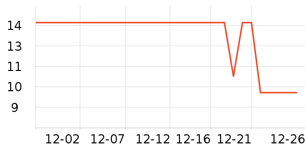 ��ͥϴɹ��Ʒ��ʷ�۸�