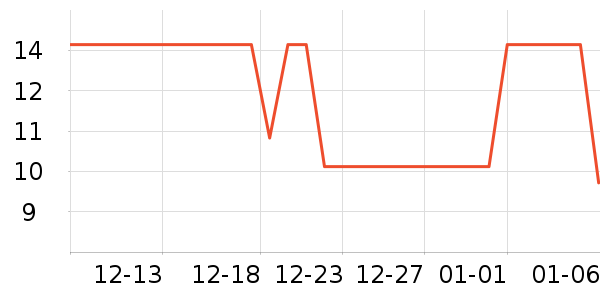 ��ͥϴɹ��Ʒ��ʷ�۸�