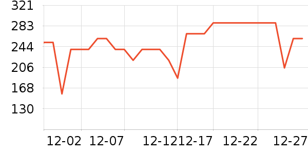 ��������������������ʷ�۸�