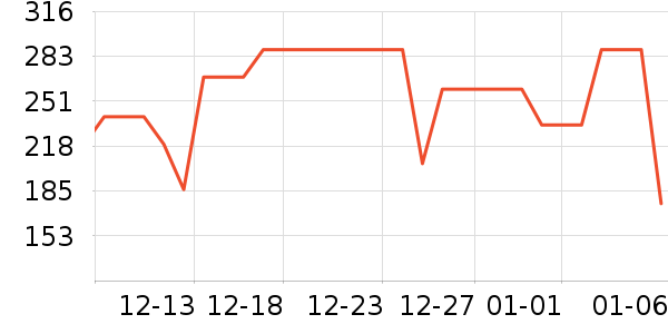 ��������������������ʷ�۸�