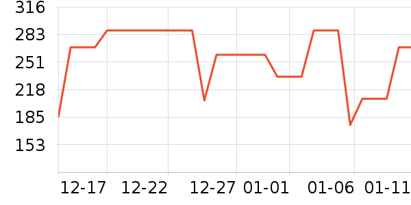 ��������������������ʷ�۸�