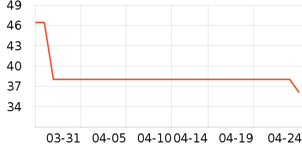 ǰ���������/��ͯ������ʷ�۸�