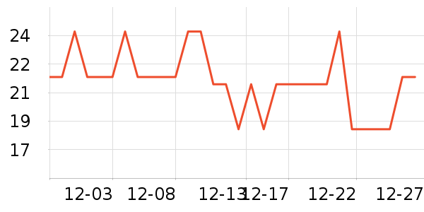 ����˽��������ʷ�۸�