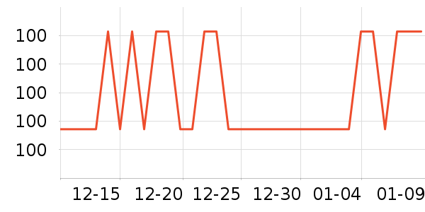 �����������/ϴ������ʷ�۸�