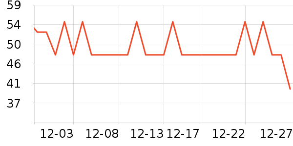 ��Ȼ�ý�������ʷ�۸�