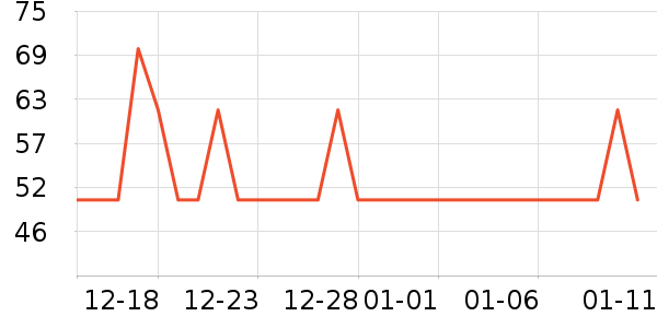 �����������/ϴ������ʷ�۸�