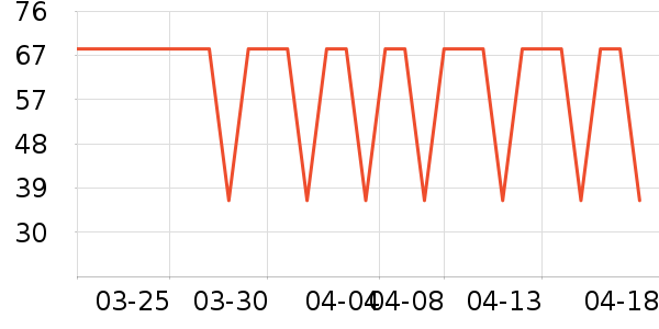 ��Դ����/��������ʷ�۸�