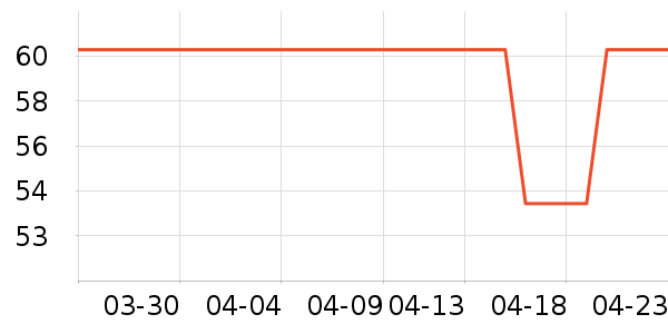 ˮ������ů������ʷ�۸�