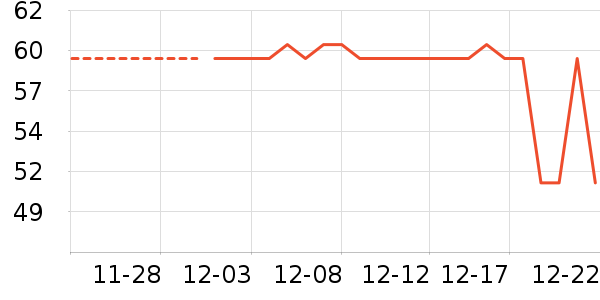 PRIMEET������/˿����ʷ�۸�