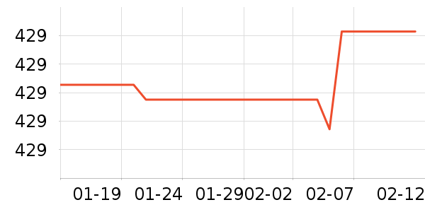 ��ϣ�ͻ����װ��ʷ�۸�