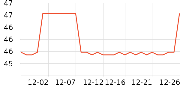 ɽ��Ұ�ʹ�����ʷ�۸�