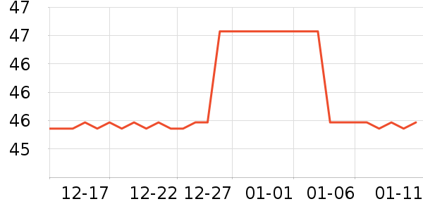 ɽ��Ұ�ʹ�����ʷ�۸�