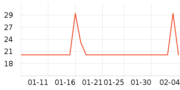 ���к�����ʷ�۸�