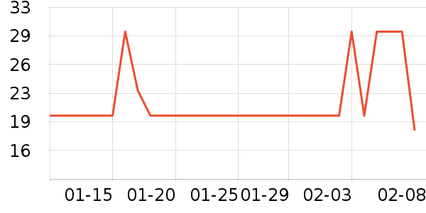 ���к�����ʷ�۸�