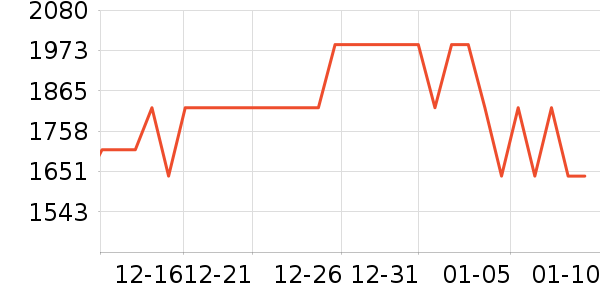 ����������ʷ�۸�