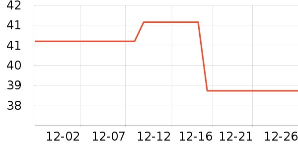 ����Τ������������ʷ�۸�