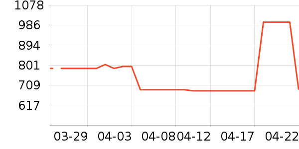 �˶�Ь��ʷ�۸�