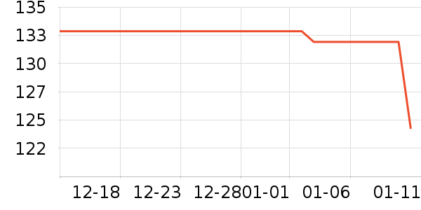 ��������о/����/��ͷ��ʷ�۸�