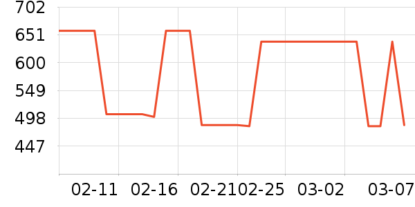 ���۴�ķơ����ʷ�۸�