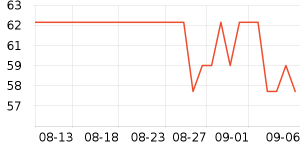 ���󷽱���ʳ��ʷ�۸�