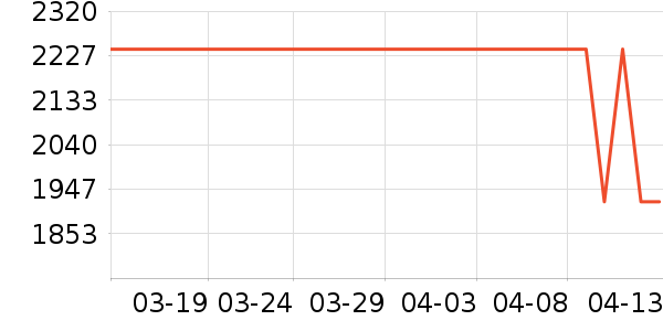 �ܴ���������ʯ/��ʯ��ʷ�۸�