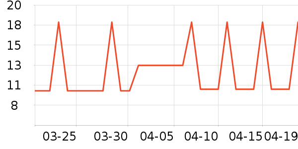 �Ź�������ʷ�۸�