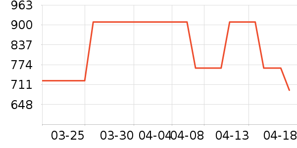 �����鰮�����ʷ�۸�