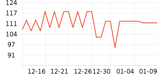 �����ŮʿǮ��/������ʷ�۸�