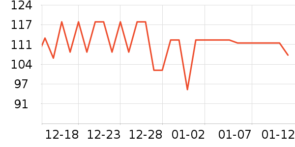 �����ŮʿǮ��/������ʷ�۸�