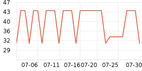 С����ˮ��/ˮ����ʷ�۸�