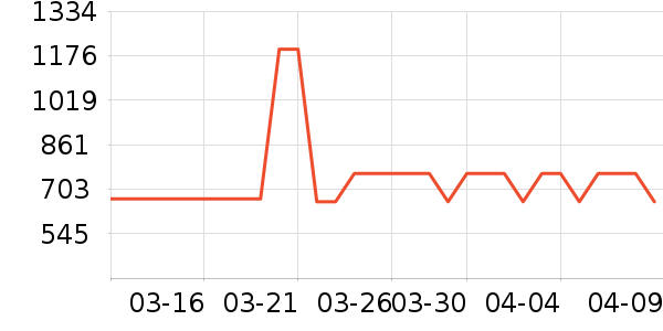 ��Ħ��/��Ħ����ʷ�۸�