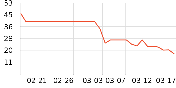 ����������ˮ����ʷ�۸�