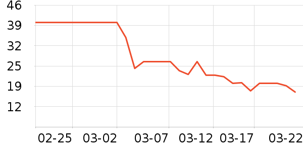 ����������ˮ����ʷ�۸�