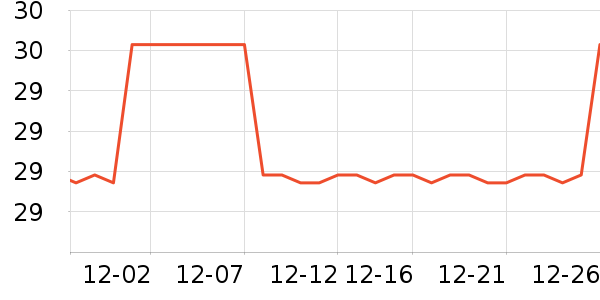 �Ա�����ͯ���¿���ʷ�۸�