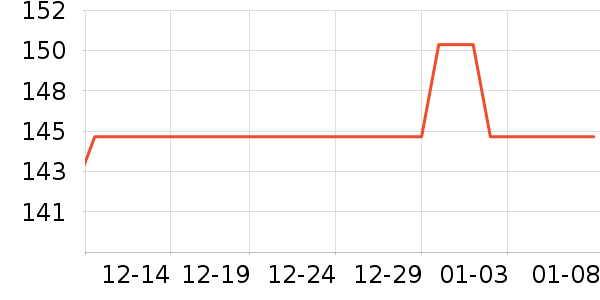 ��ˮţ��ҵƷ��ʷ�۸�