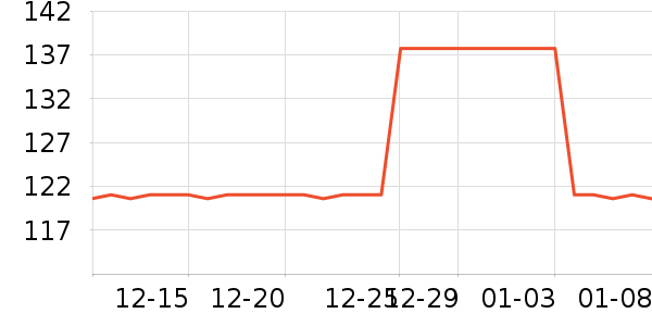 ��ϴ��ˮ��ʷ�۸�