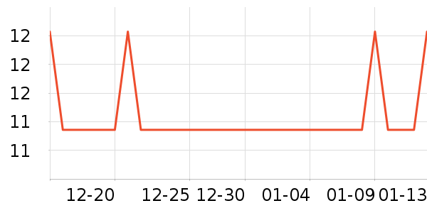 �Ź�������ʷ�۸�