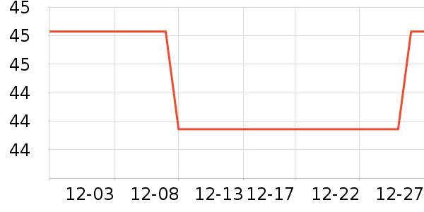 ̩Ħ����/�̲���ʷ�۸�