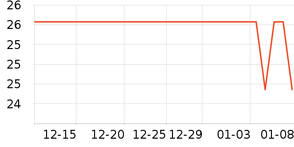 ��˿����ʷ�۸�